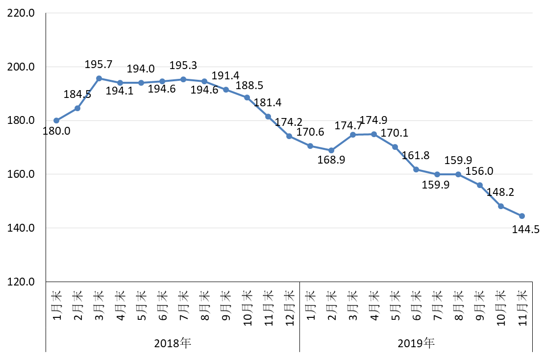 煤炭,煤炭?jī)r(jià)格,焦煤,焦炭,動(dòng)力煤,焦炭?jī)r(jià)格,無煙煤,焦煤價(jià)格