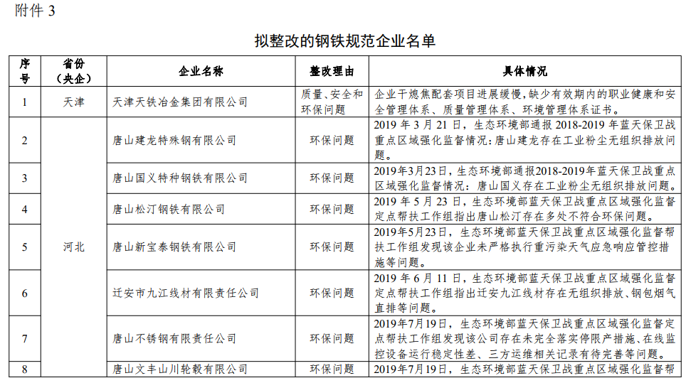 煤炭,煤炭?jī)r(jià)格,焦煤,焦炭,動(dòng)力煤,焦炭?jī)r(jià)格,無煙煤,焦煤價(jià)格