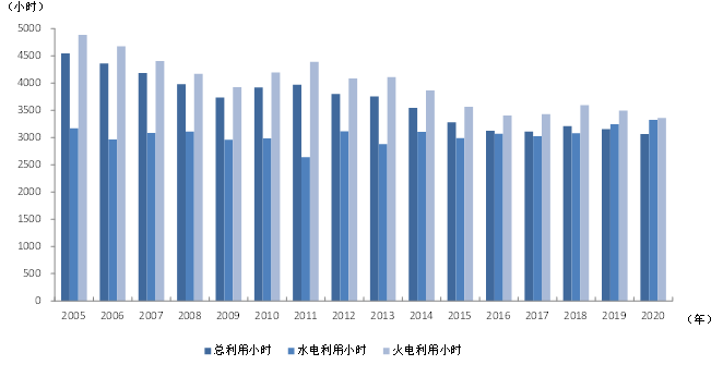 煤炭,煤炭價格,焦煤,焦炭,動力煤,焦炭價格,無煙煤,焦煤價格