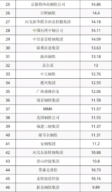 煤炭,煤炭價格,焦煤,焦炭,動力煤,焦炭價格,無煙煤,焦煤價格